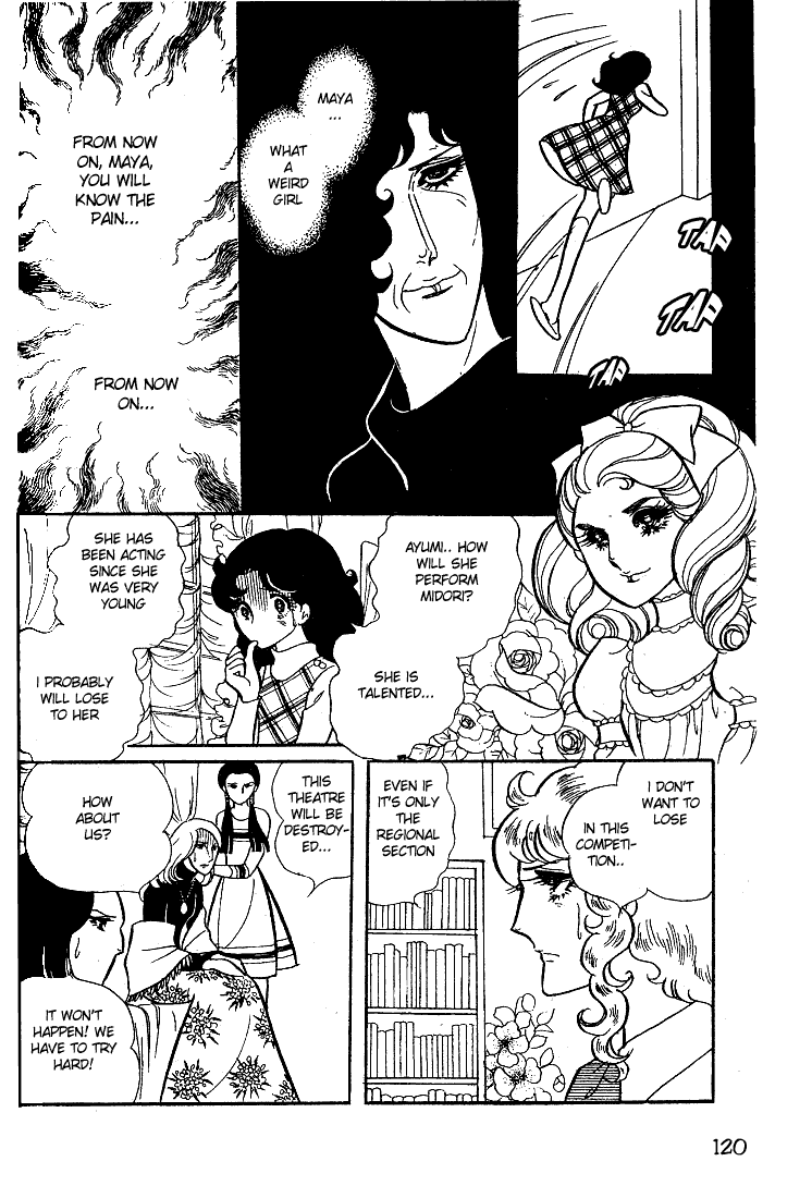Page 15 Chapter 14 Glass Mask