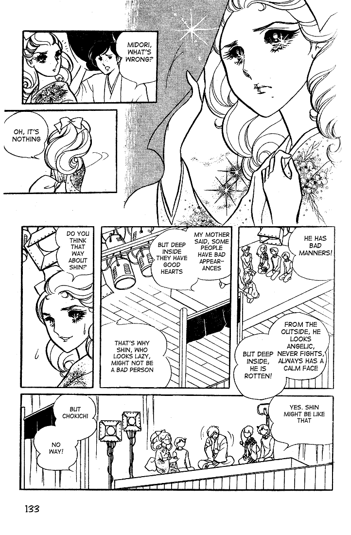 Page 28 Chapter 14 Glass Mask