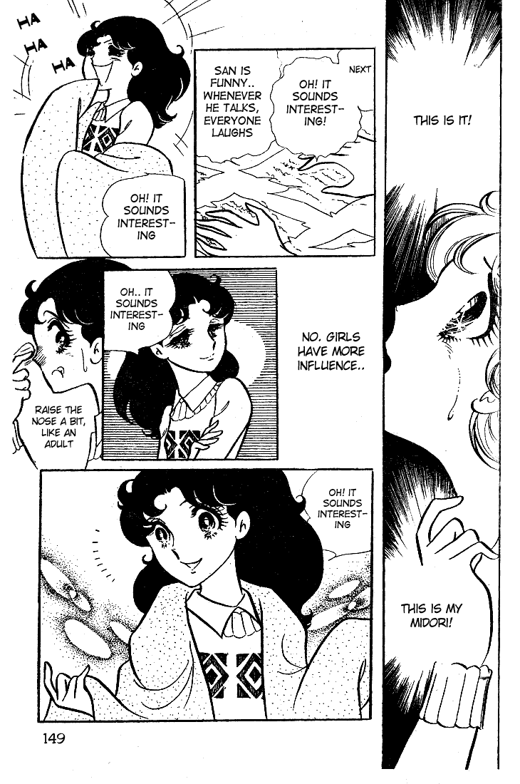 Page 12 Chapter 15 Glass Mask