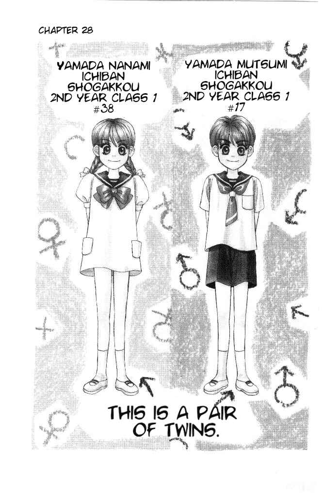 Page 1 Chapter 28 The Tale of Taro Yamada