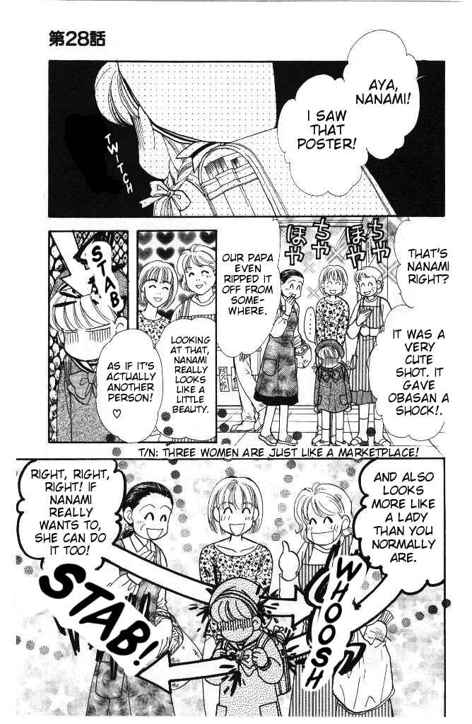 Page 40 Chapter 28 The Tale of Taro Yamada