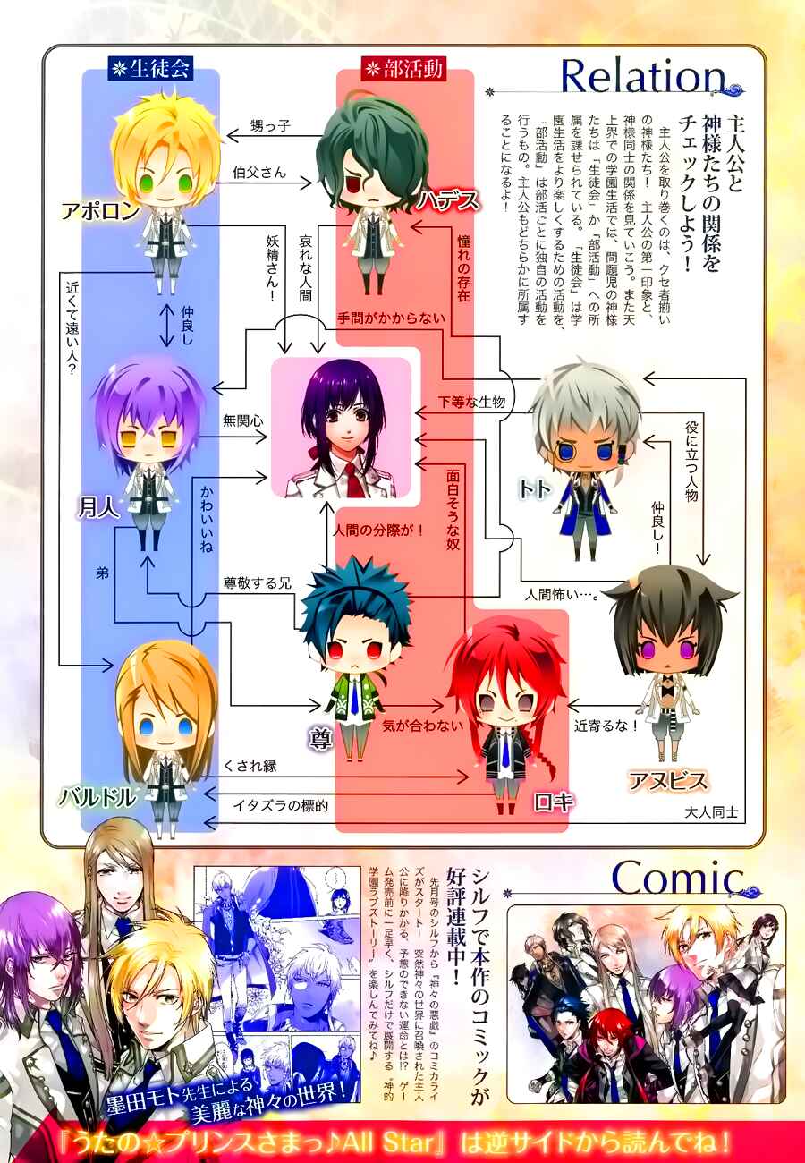 Page 10 Chapter 2 Kamigami no Asobi: Ludere Deorum