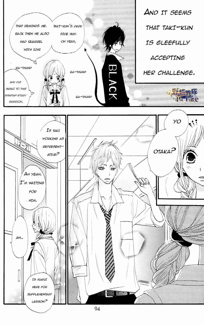 Page 4 Chapter 19 360° Material