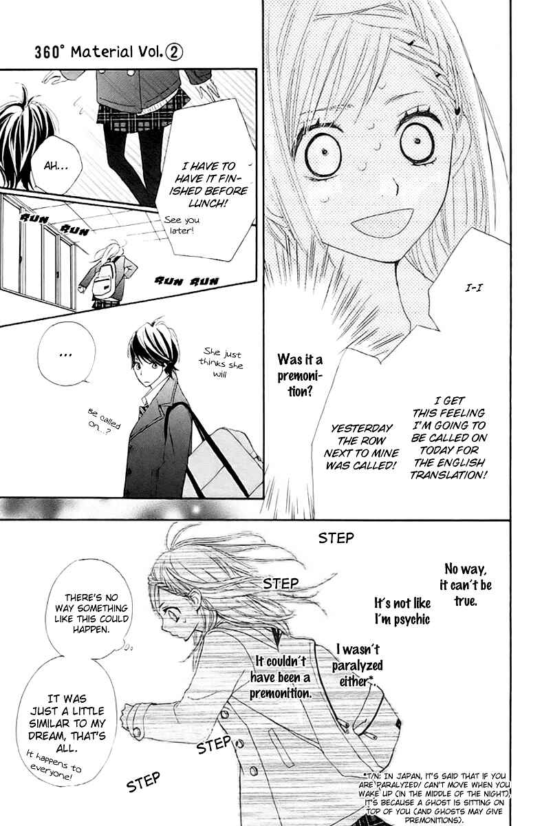 Page 21 Chapter 7 360° Material