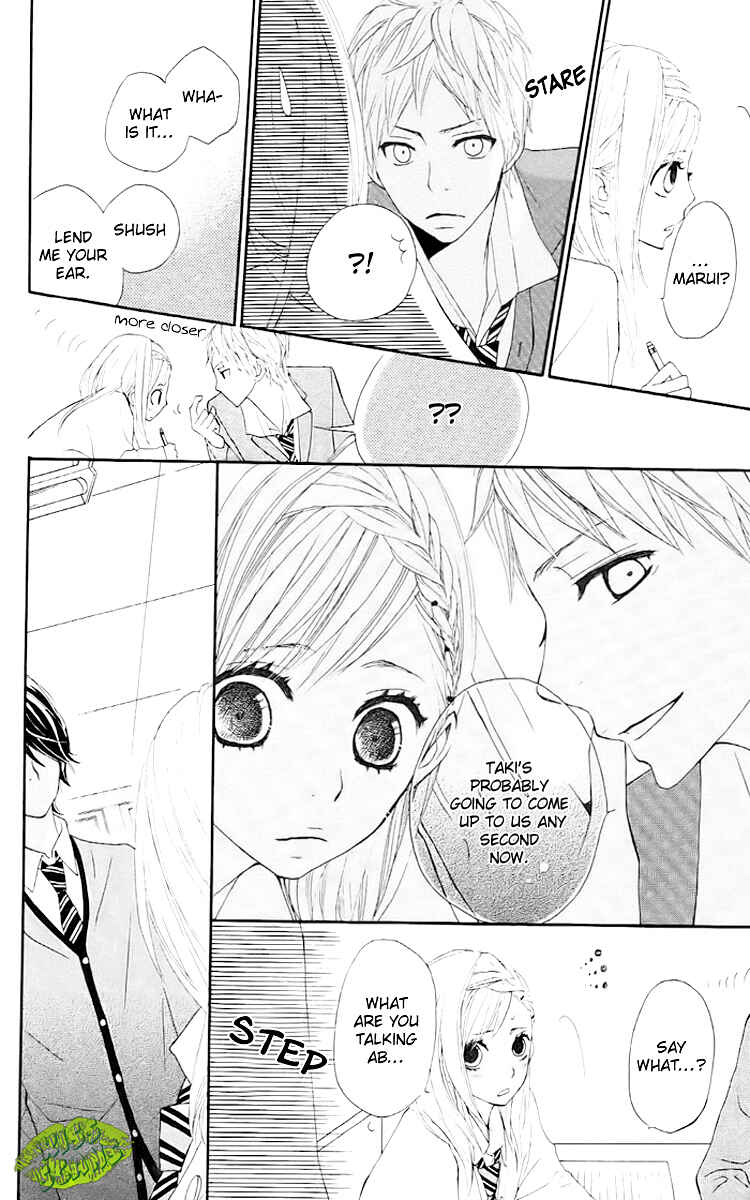 Page 32 Chapter 7 360° Material