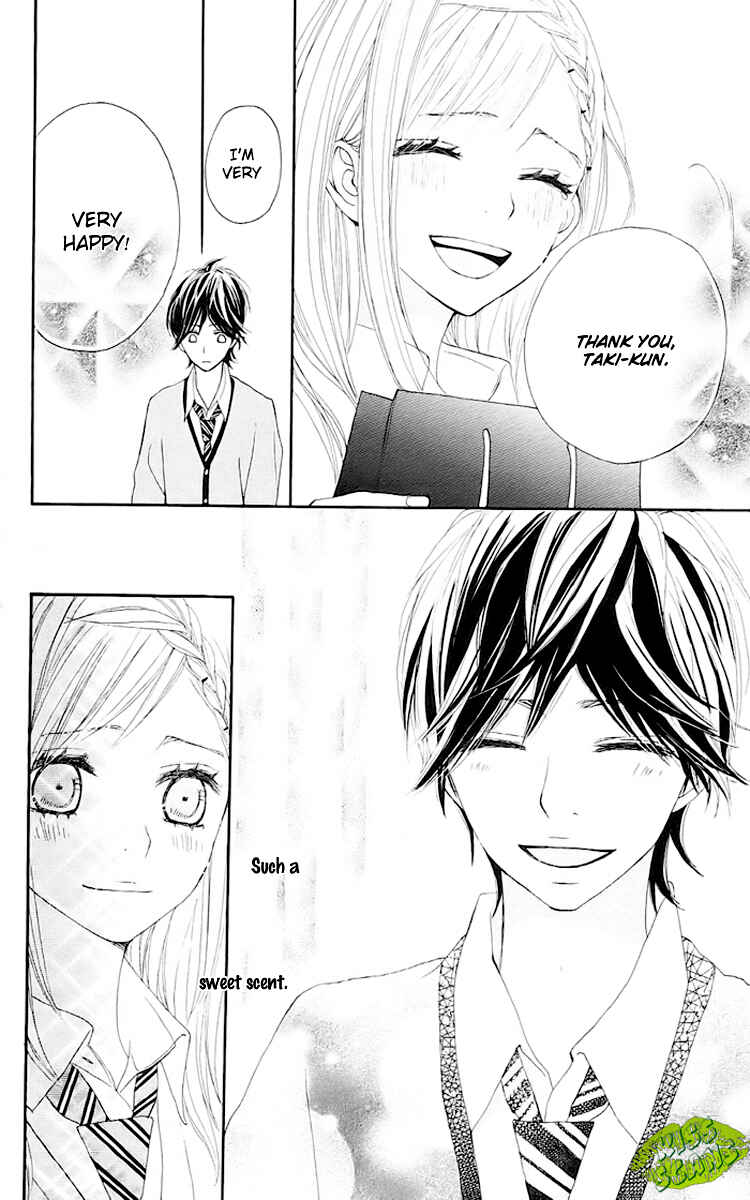 Page 40 Chapter 7 360° Material