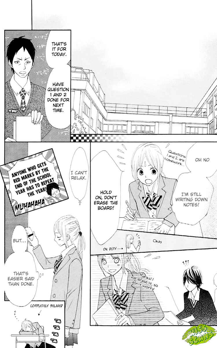 Page 8 Chapter 7 360° Material