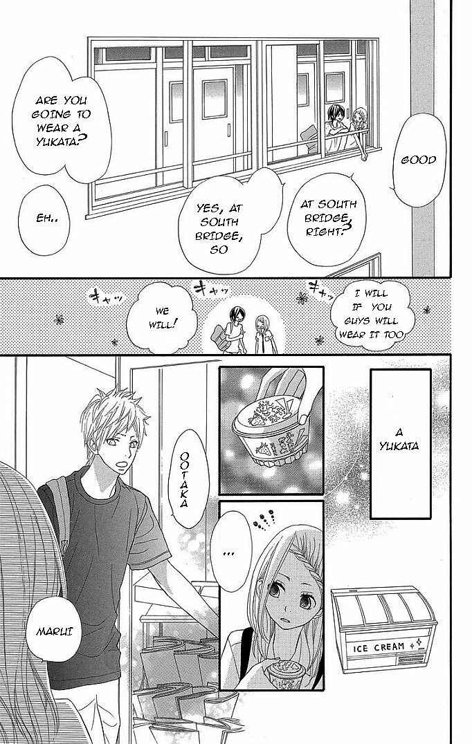 Page 35 Chapter 30 360° Material