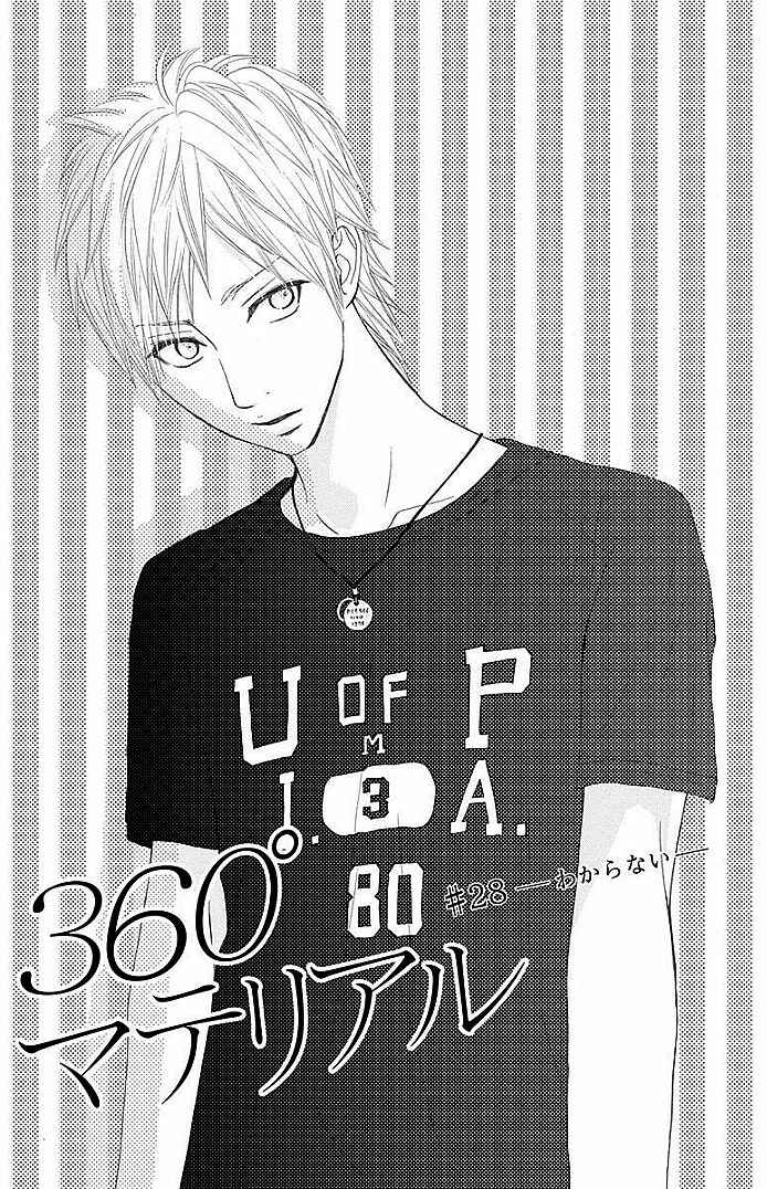 Page 1 Chapter 28 360° Material