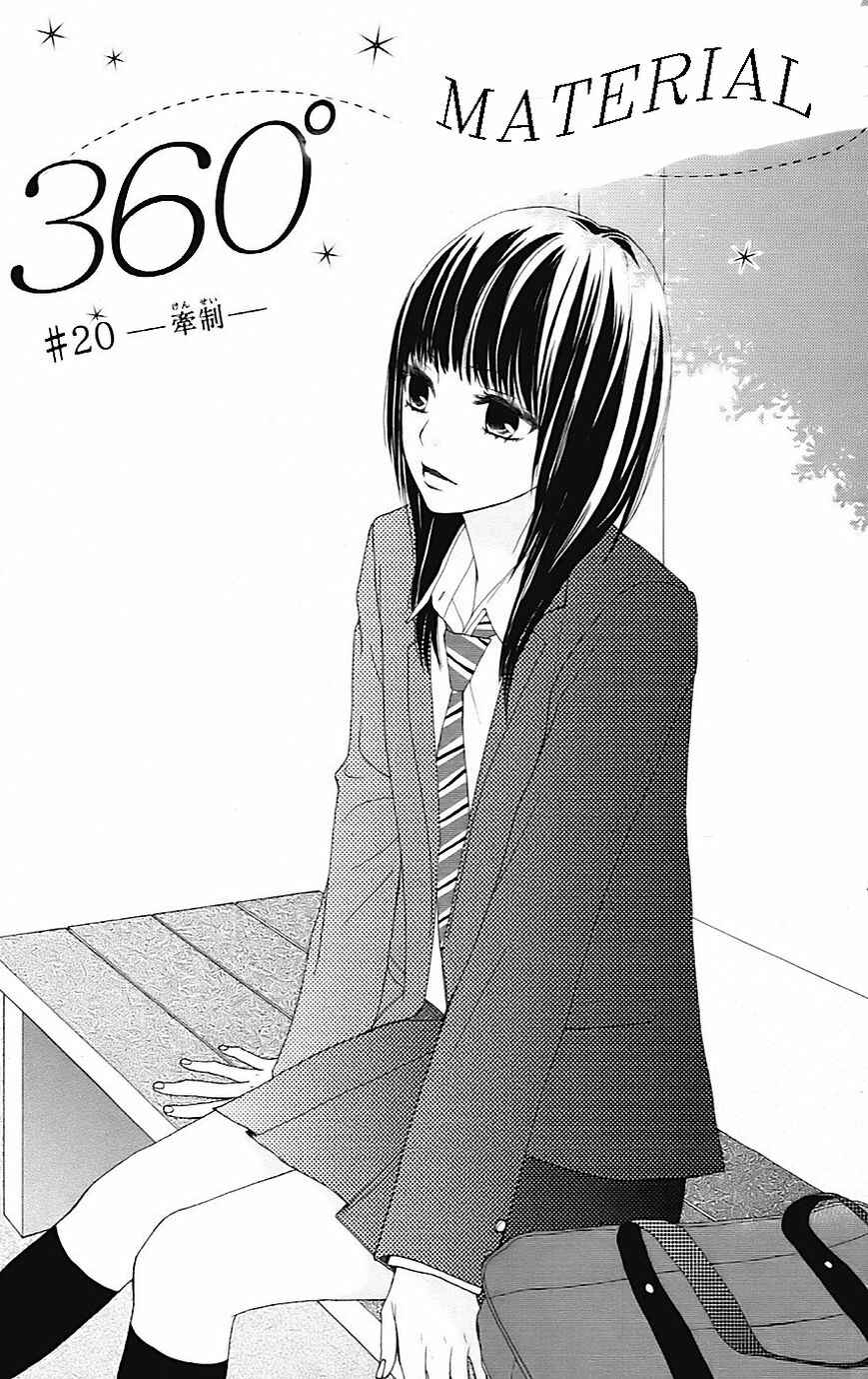 Page 1 Chapter 20 360° Material