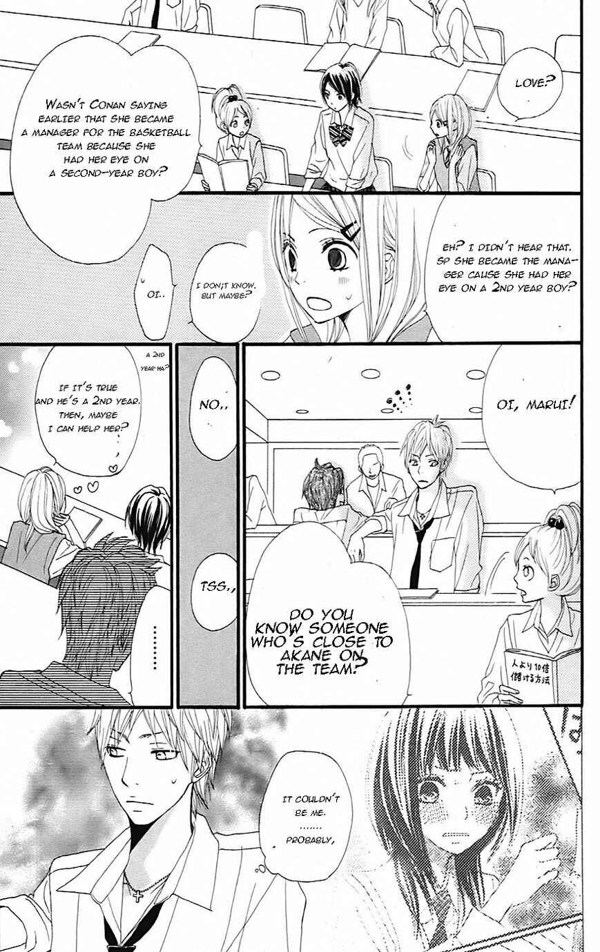 Page 21 Chapter 20 360° Material
