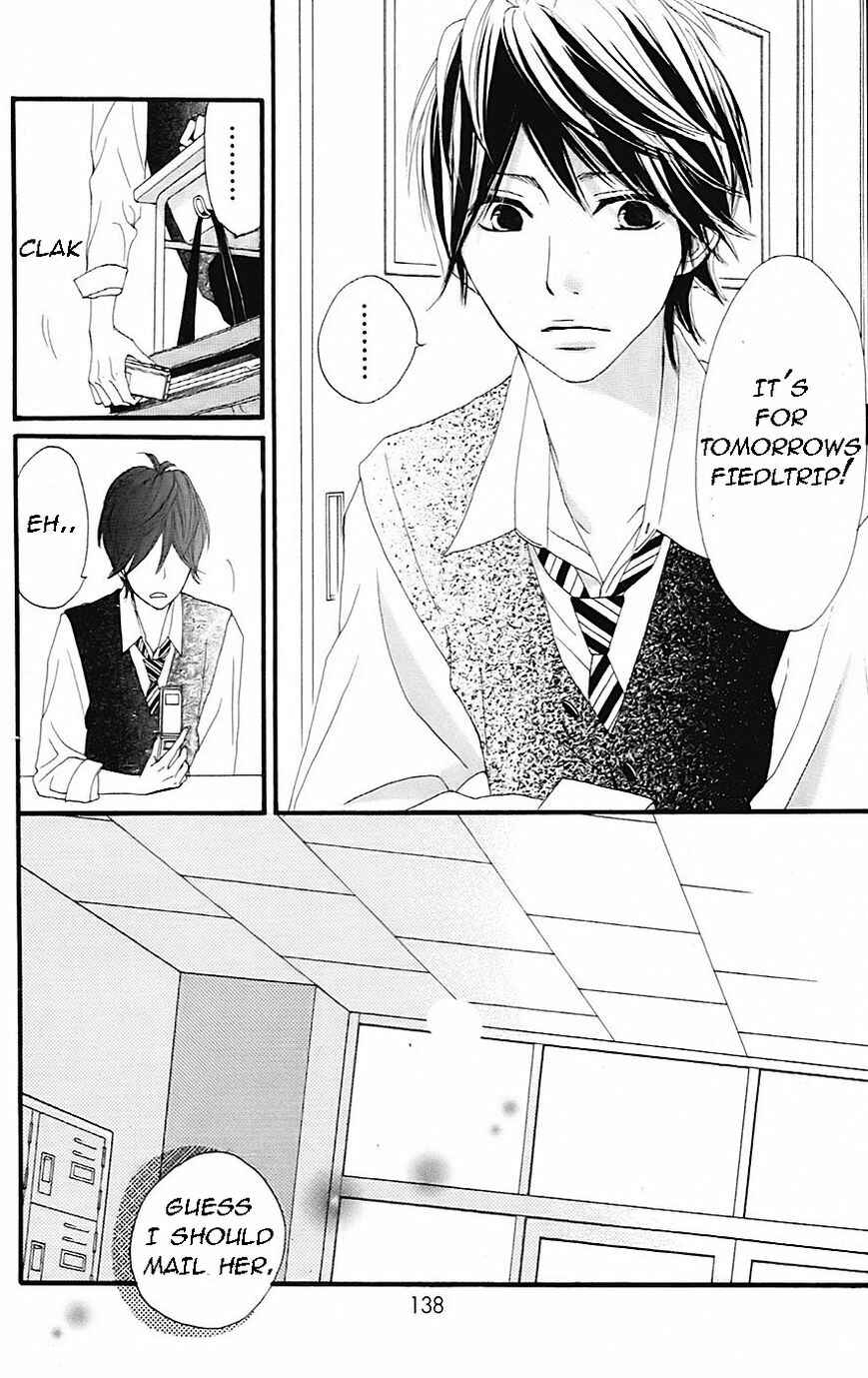 Page 4 Chapter 20 360° Material