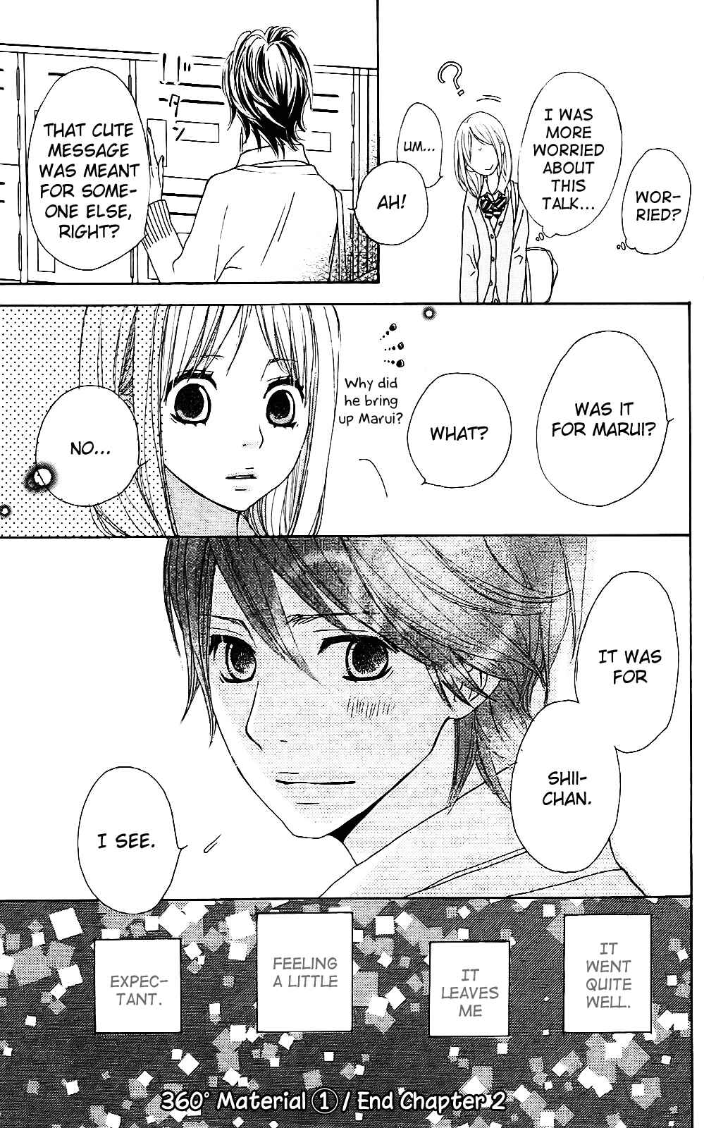 Page 44 Chapter 2 360° Material