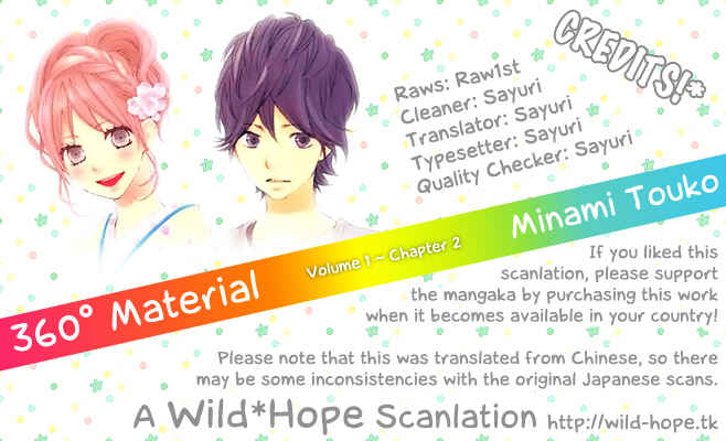 Page 45 Chapter 2 360° Material