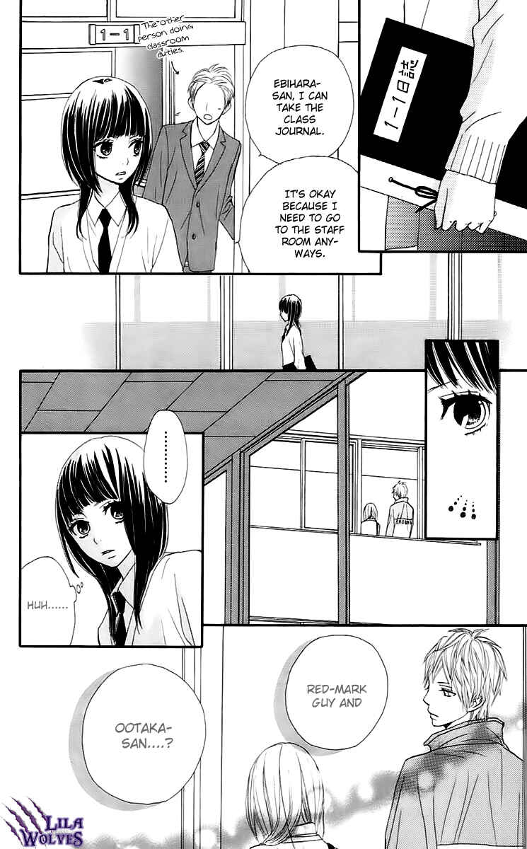 Page 16 Chapter 15 360° Material