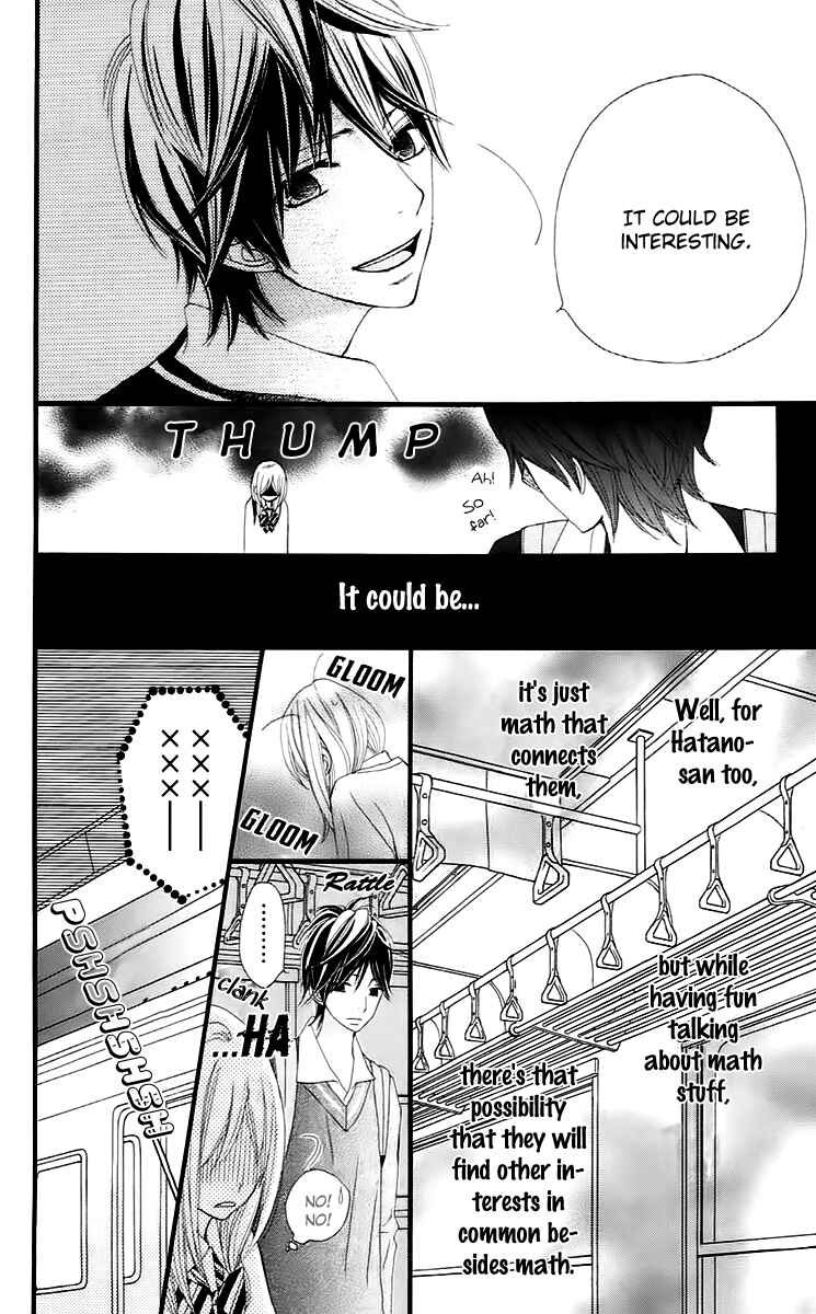 Page 30 Chapter 15 360° Material