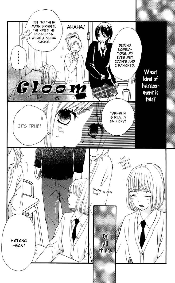 Page 4 Chapter 15 360° Material