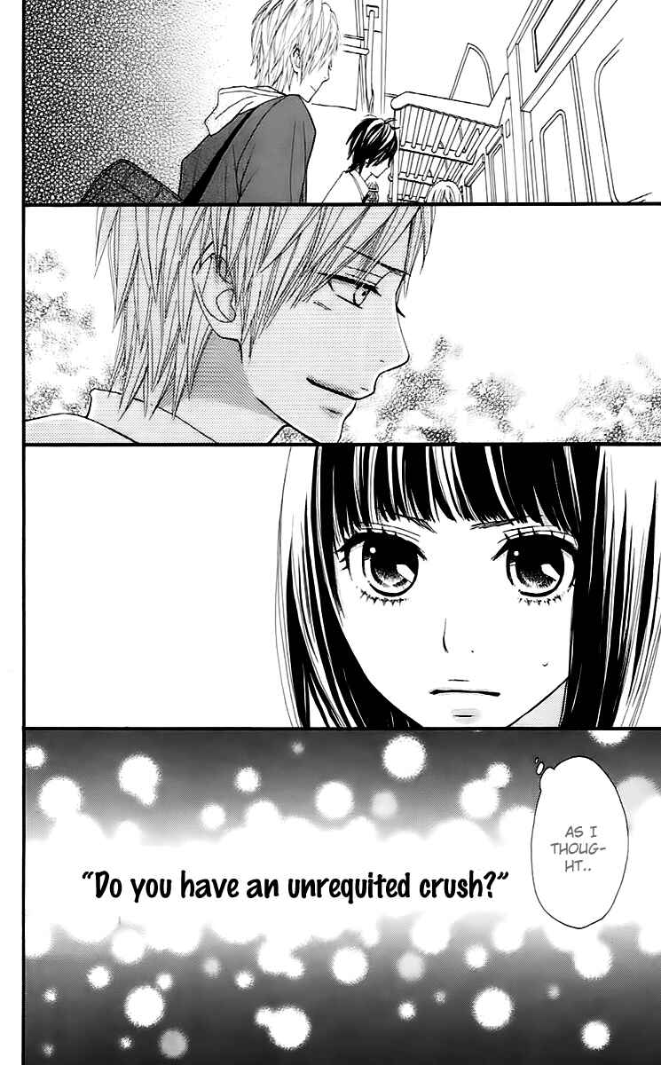 Page 42 Chapter 15 360° Material