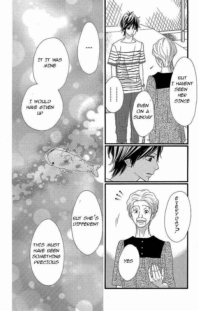 Page 28 Chapter 31 360° Material