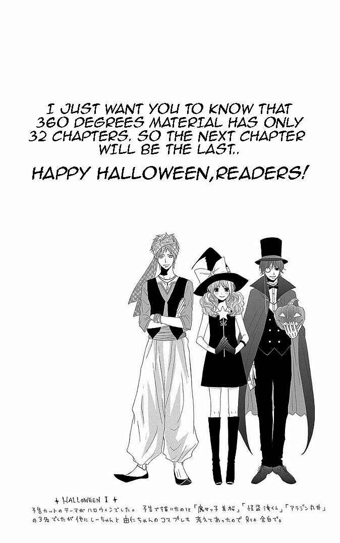 Page 44 Chapter 31 360° Material