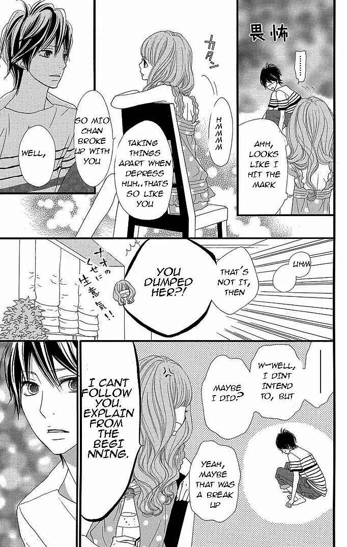 Page 5 Chapter 31 360° Material