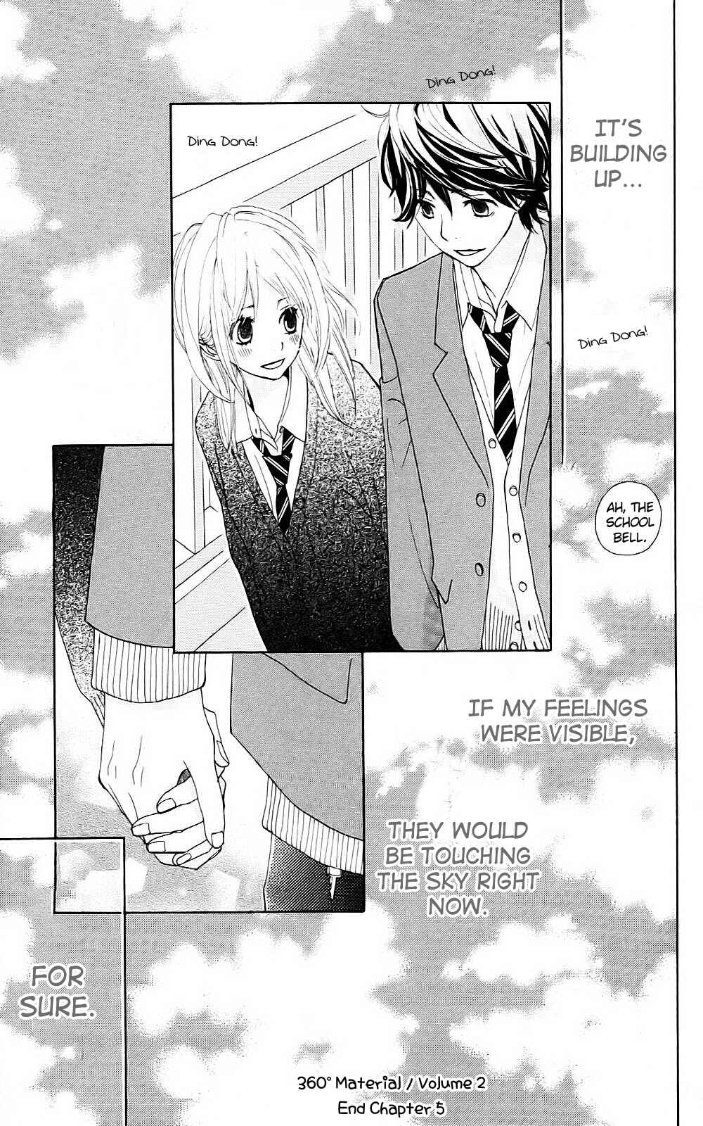 Page 49 Chapter 5 360° Material