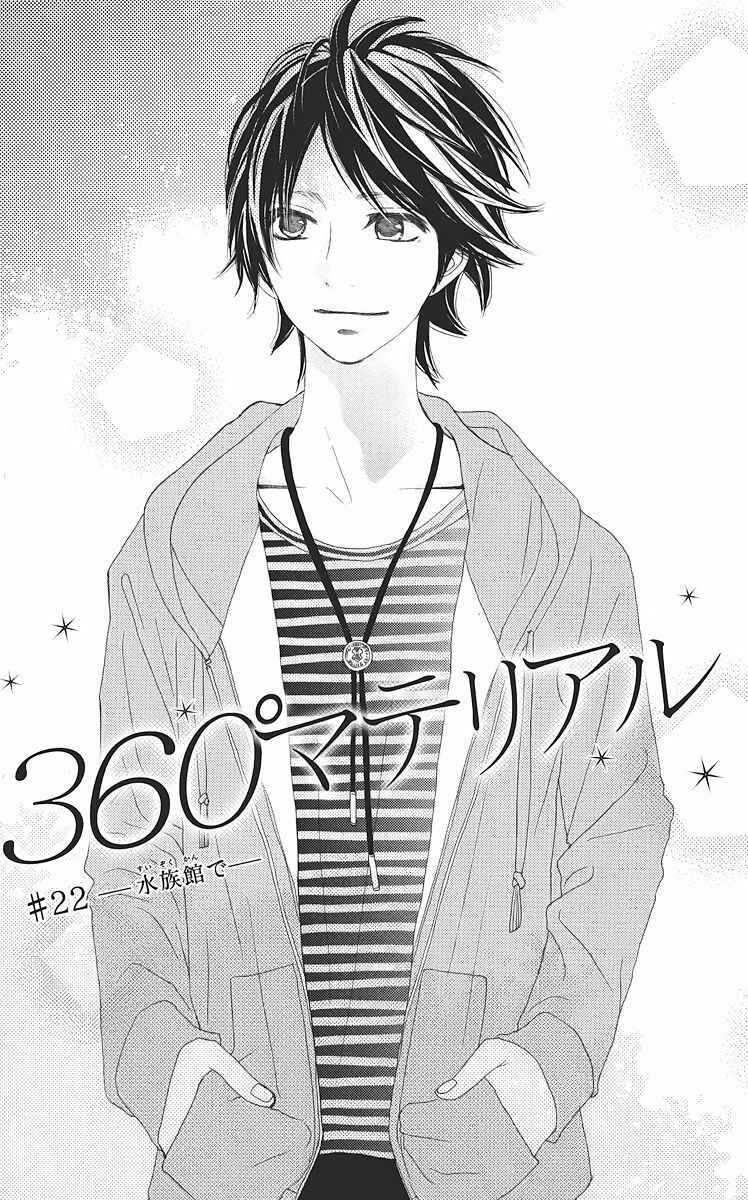 Page 1 Chapter 22 360° Material