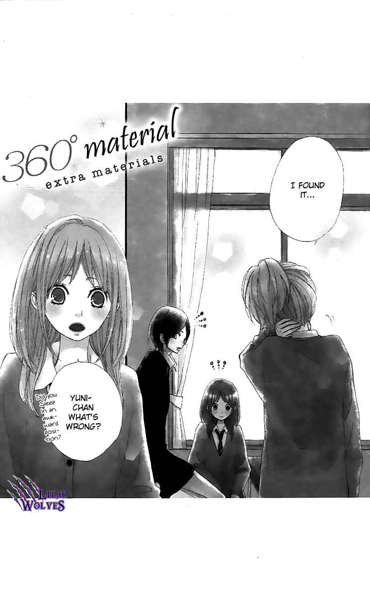 Page 1 Chapter 16.5 360° Material