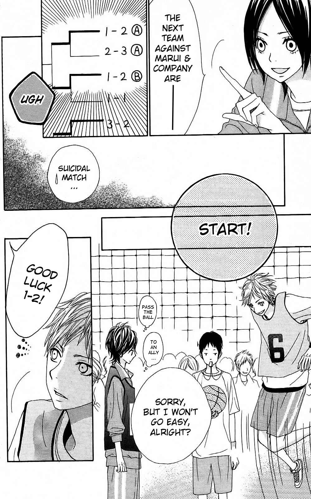 Page 35 Chapter 4 360° Material