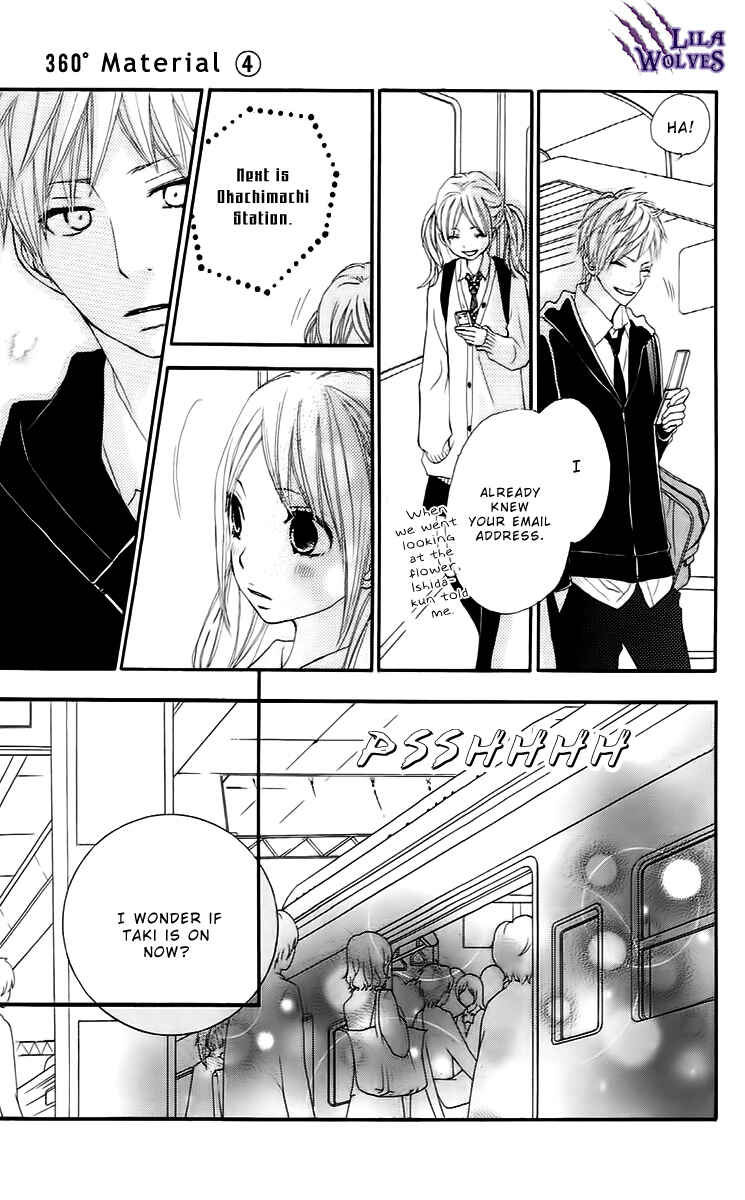 Page 18 Chapter 14 360° Material