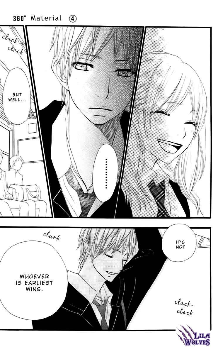 Page 22 Chapter 14 360° Material
