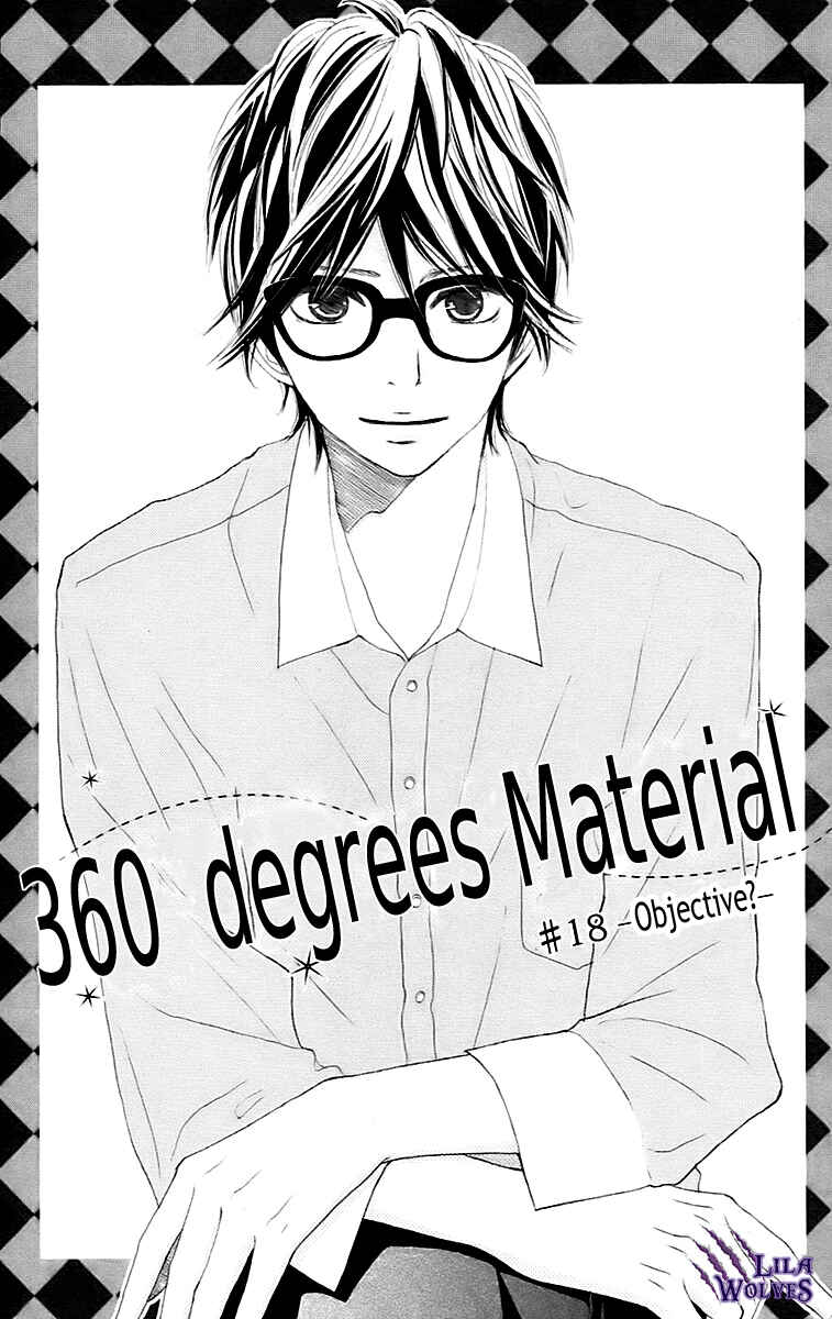 Page 1 Chapter 18 360° Material