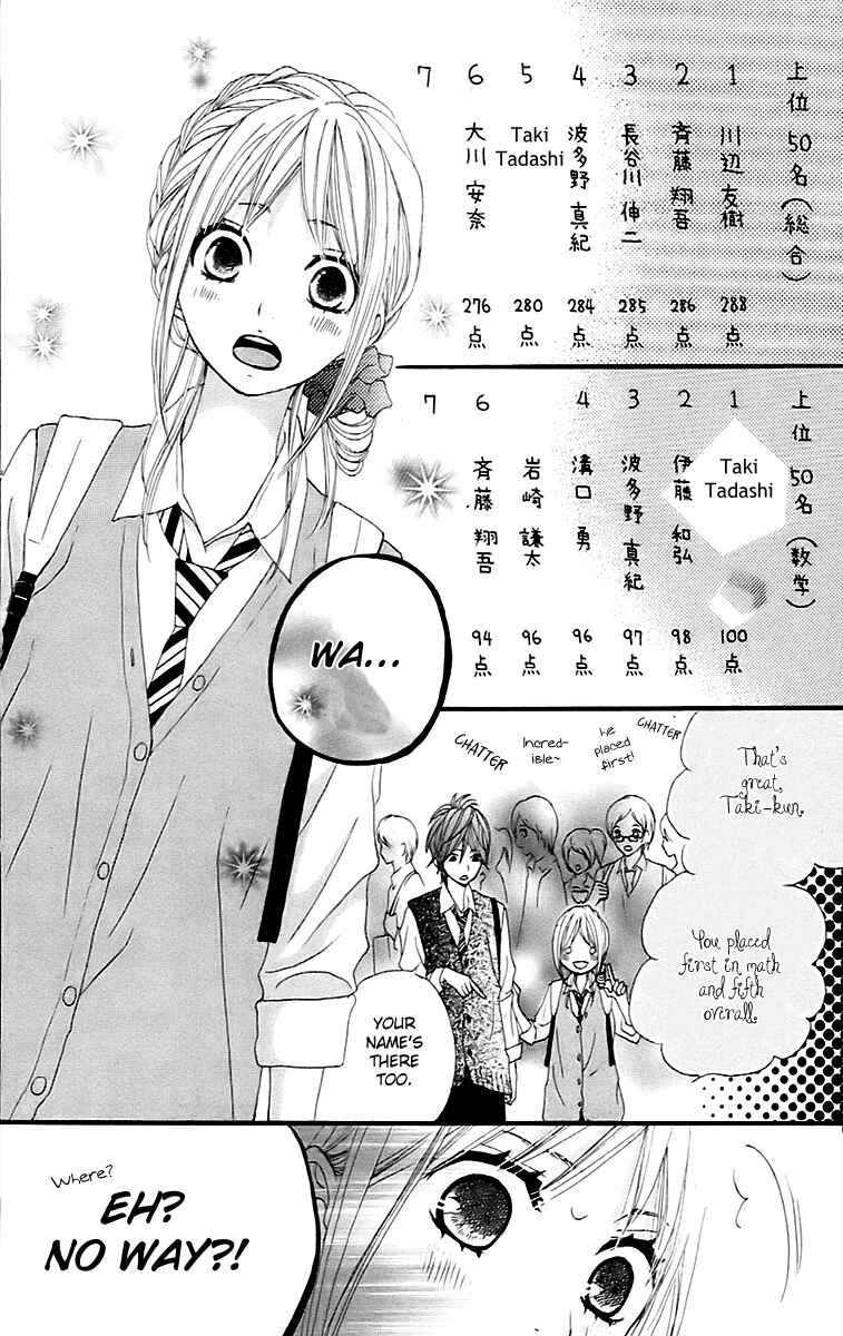 Page 18 Chapter 18 360° Material