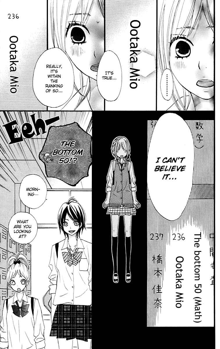Page 19 Chapter 18 360° Material
