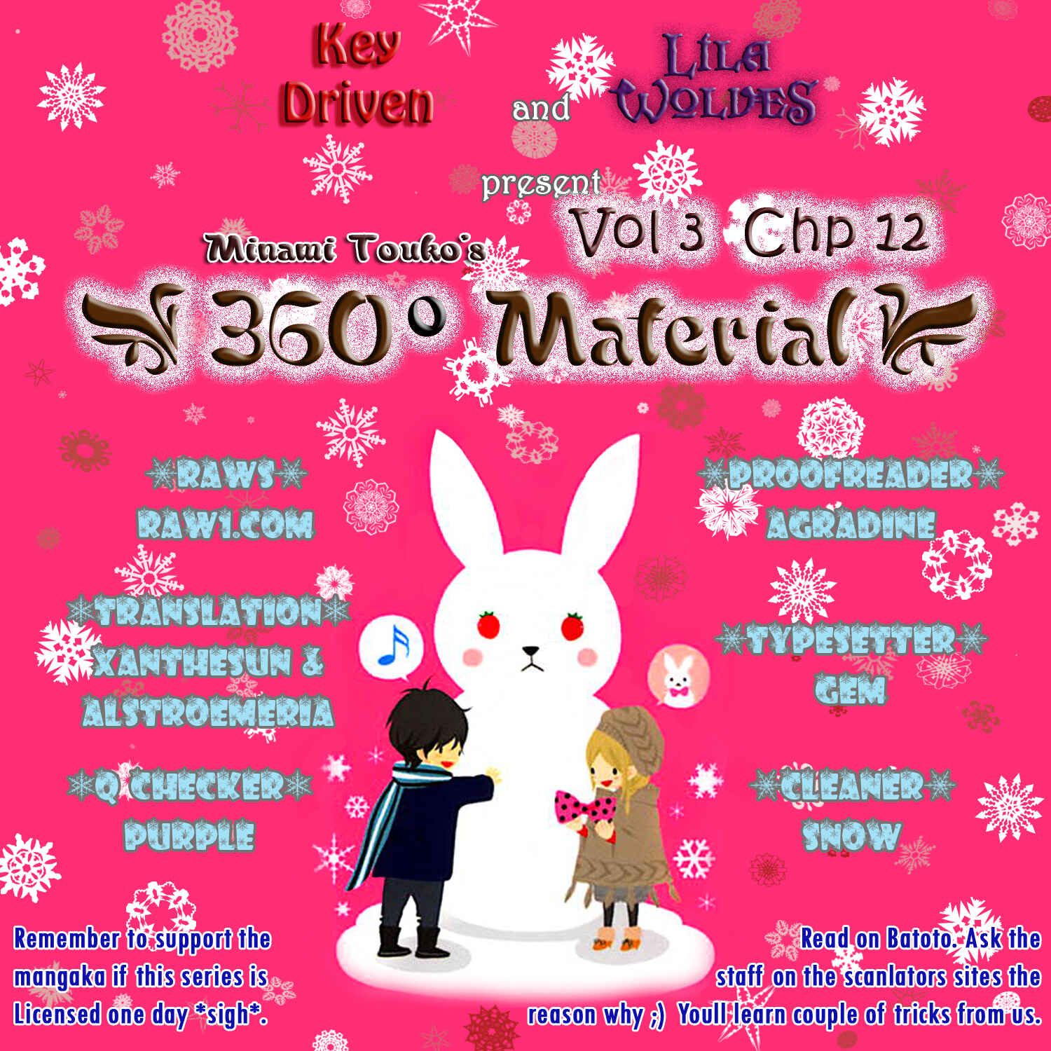 Page 1 Chapter 12 360° Material