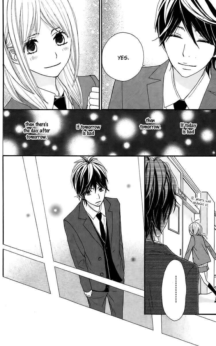 Page 35 Chapter 12 360° Material