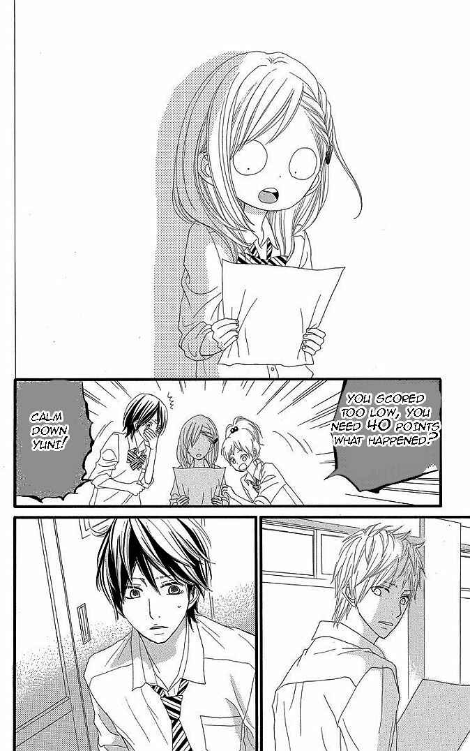 Page 29 Chapter 29 360° Material