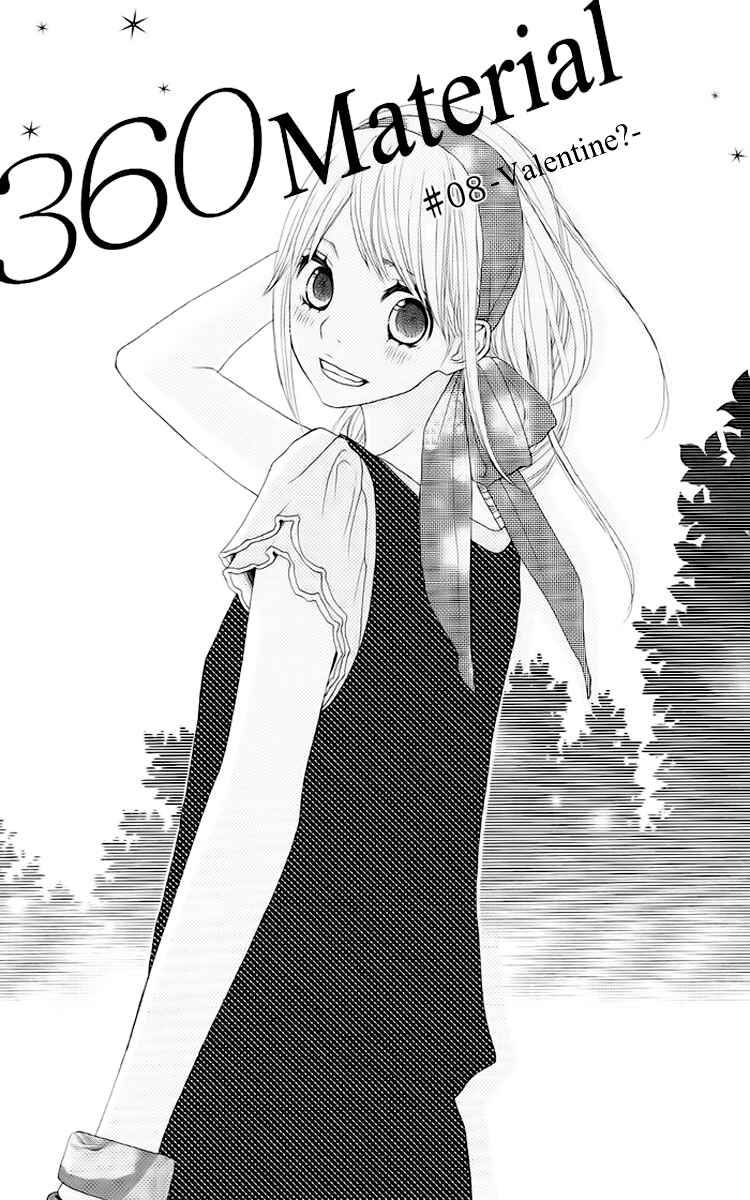 Page 1 Chapter 8 360° Material