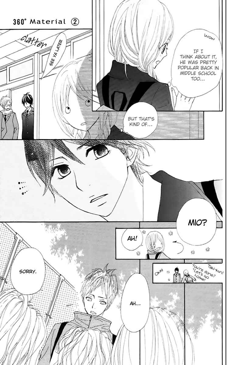 Page 13 Chapter 8 360° Material