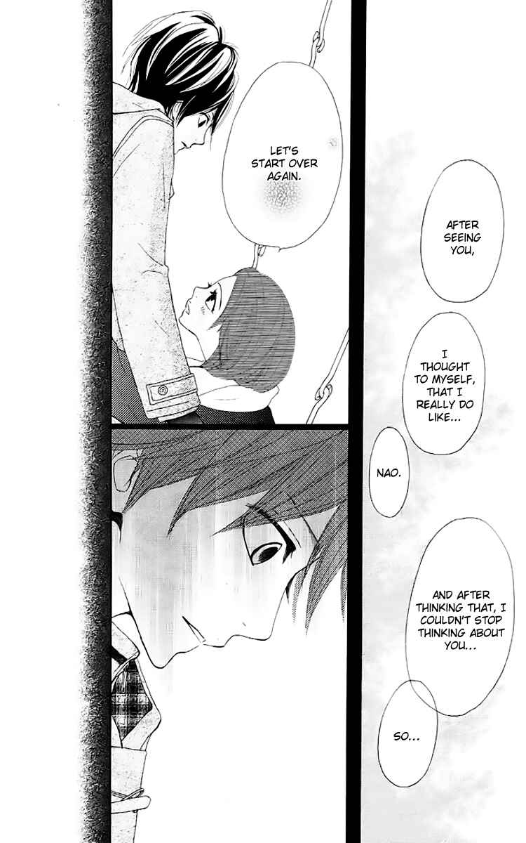 Page 28 Chapter 8 360° Material