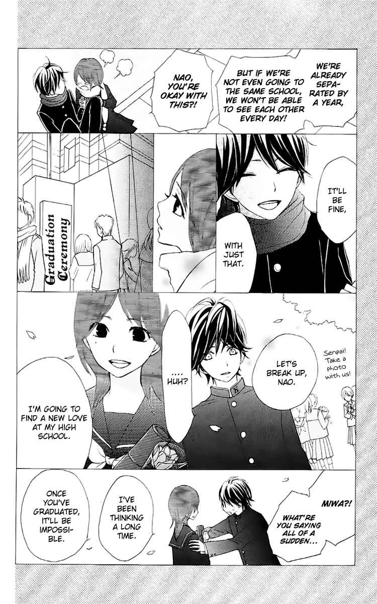 Page 30 Chapter 8 360° Material