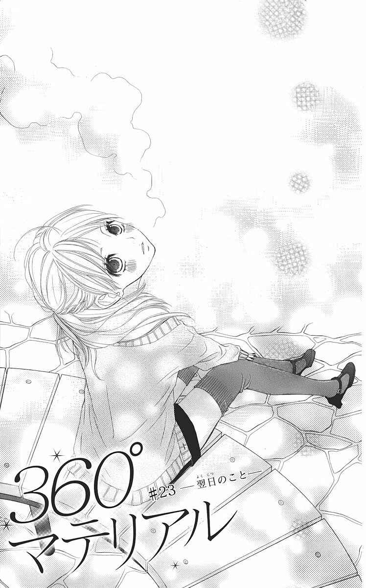 Page 1 Chapter 23 360° Material
