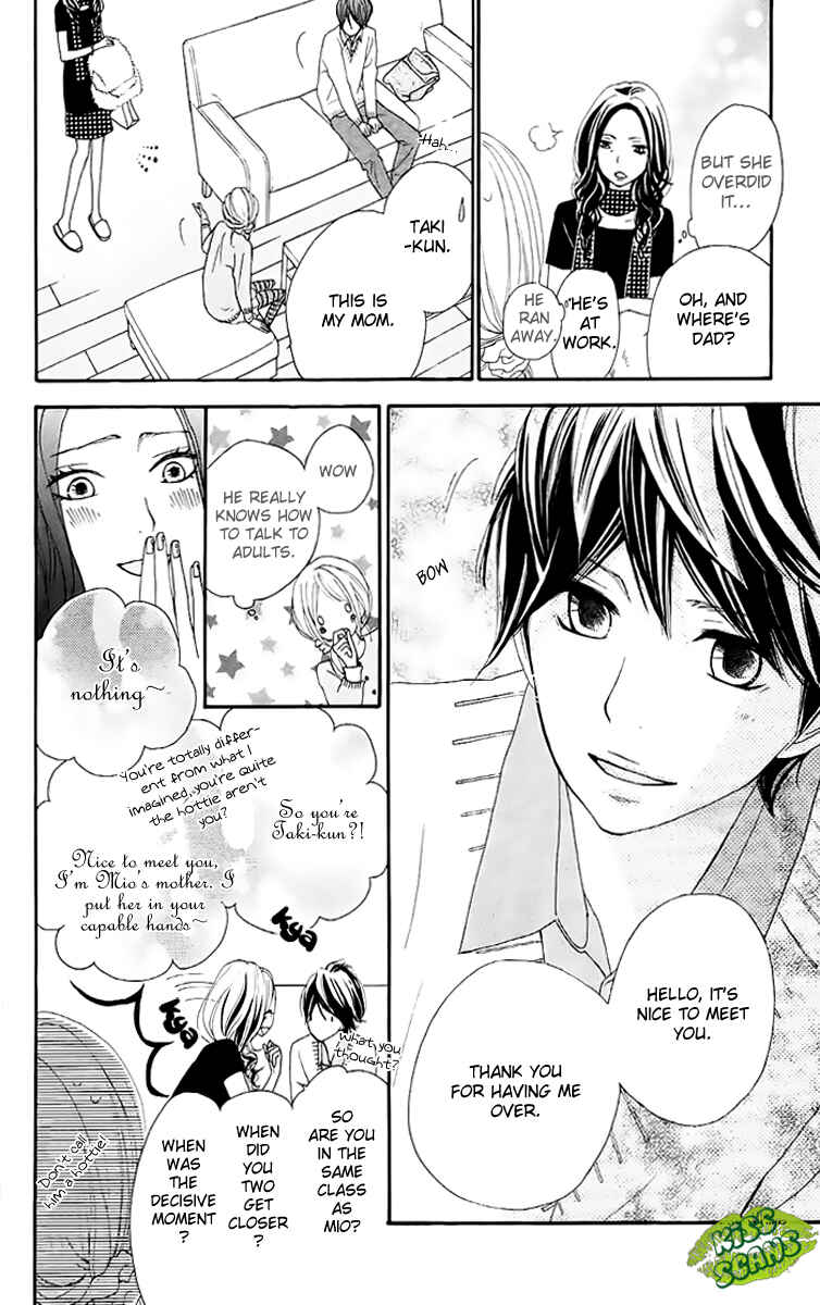 Page 20 Chapter 9 360° Material