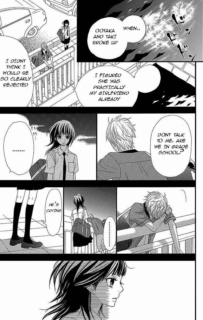 Page 28 Chapter 32 360° Material
