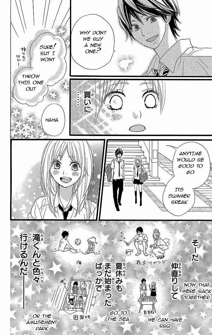 Page 35 Chapter 32 360° Material