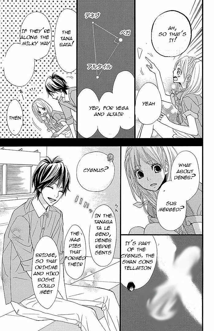 Page 31 Chapter 27 360° Material
