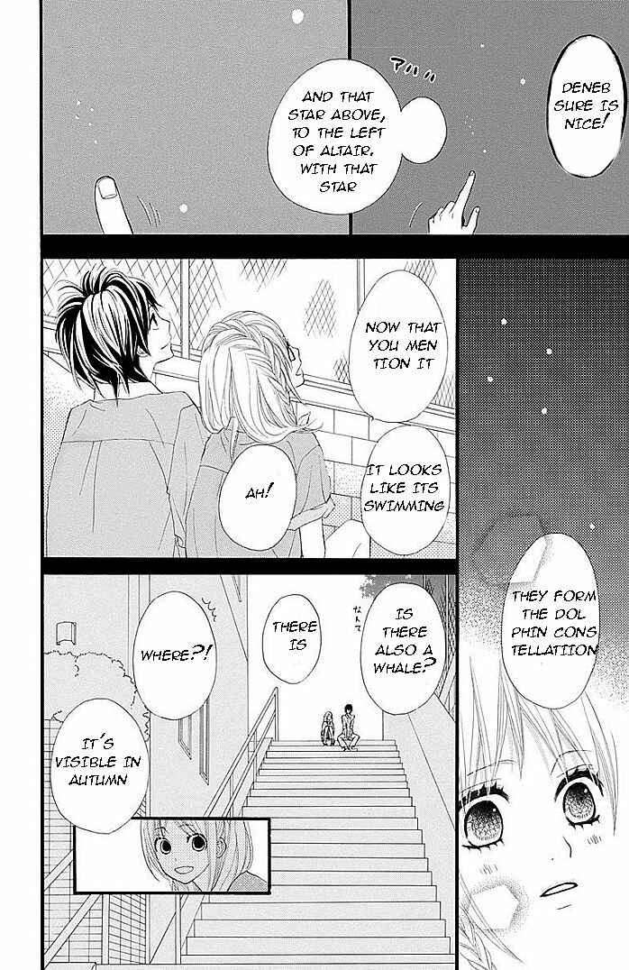 Page 32 Chapter 27 360° Material