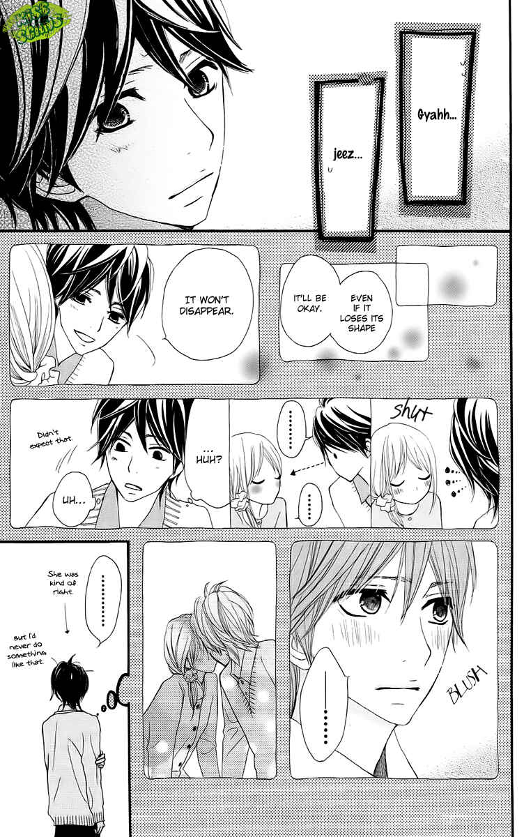 Page 15 Chapter 10 360° Material