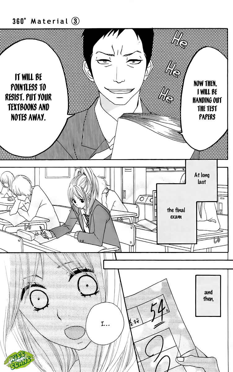 Page 31 Chapter 10 360° Material