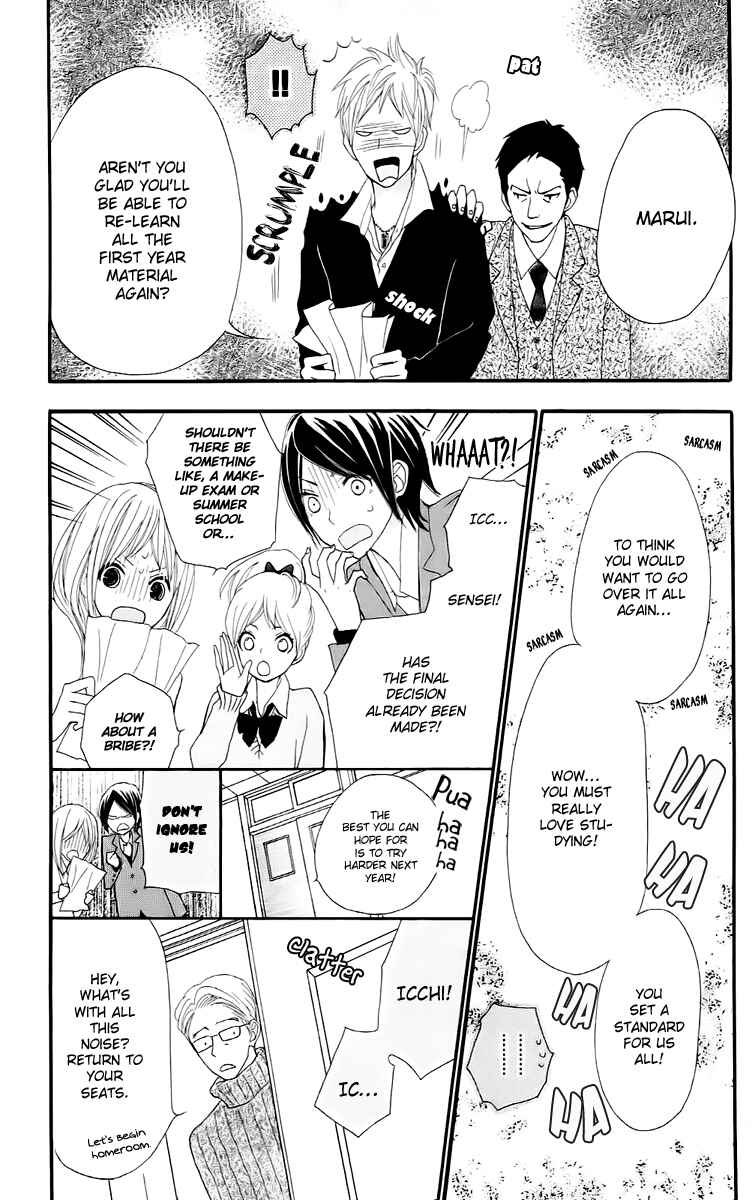 Page 33 Chapter 10 360° Material